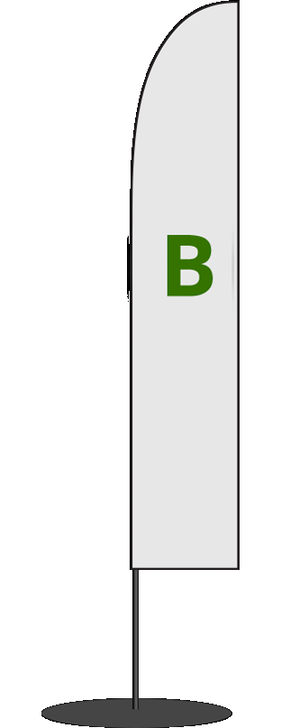 Tvar B 
